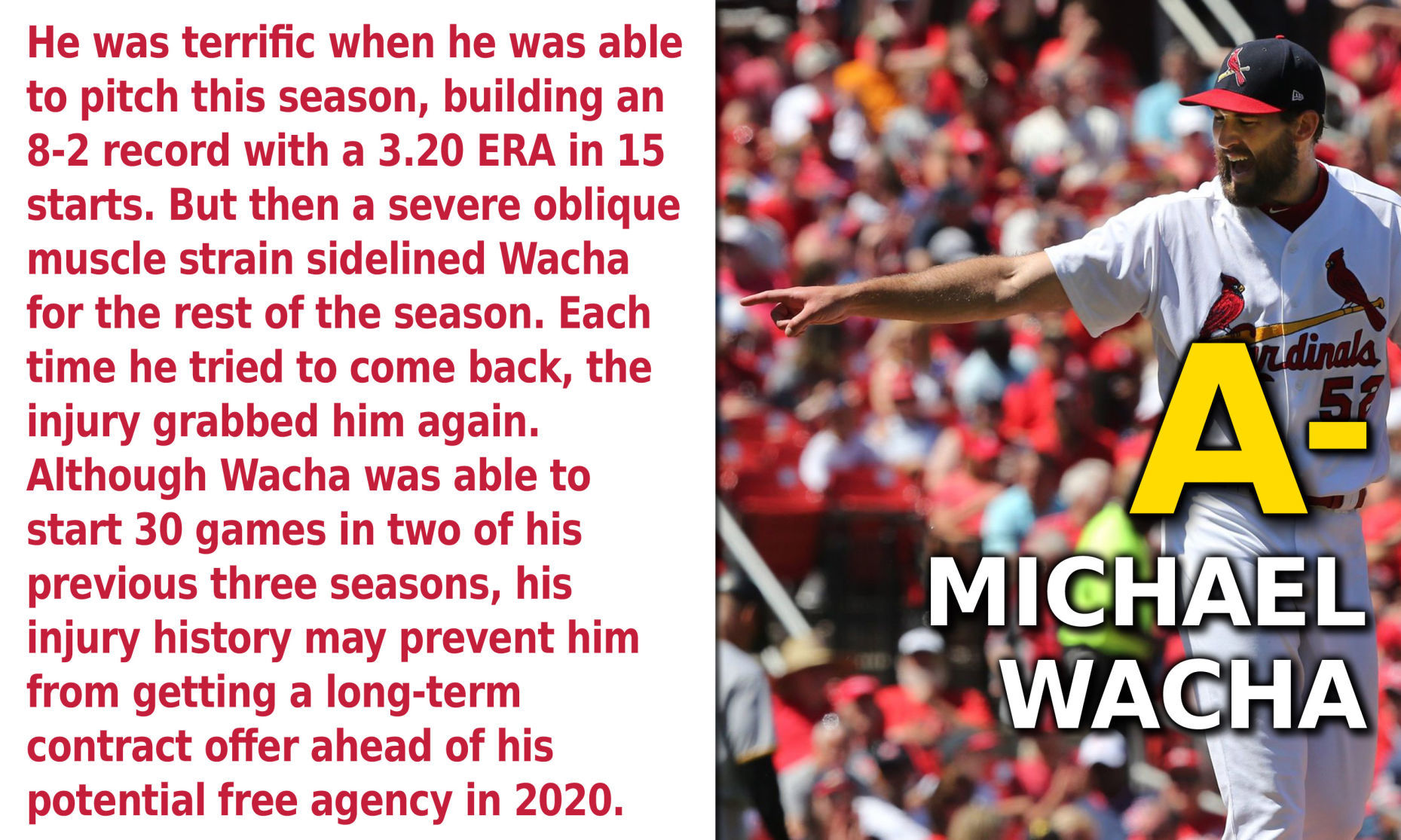 Michael Wacha